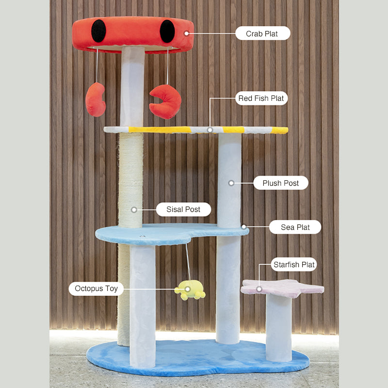 Detailed view of each platform on the Crab Cat Tree.